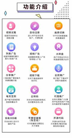 视频App开发制作ipv账号app购物商城直播定制销分程序淘宝社交天