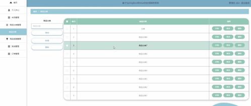 基于SpringBoot与Vue的分布式电商商城设计与实现