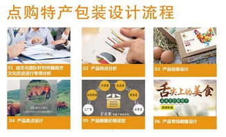 点购商城构建特产电商标准体系，引领特产电商健康可持续发展